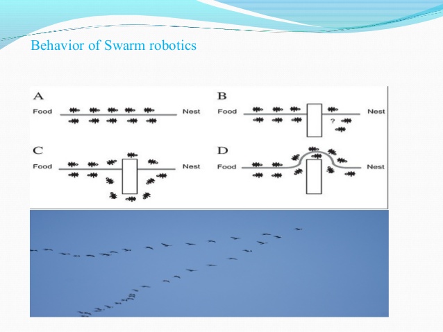 Swarm robotics ppt downloads free